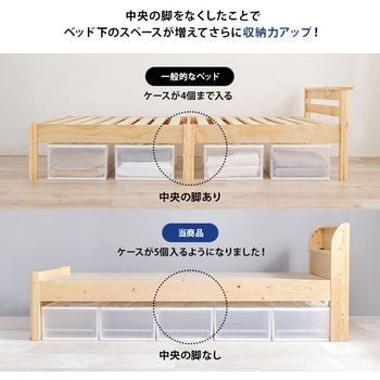 <約3分で組立完了>工具不要&ネジ無し頑丈ベッド 高さ調節可能 耐荷重400kg 頑丈 コンセント付き 宮棚付き 萩原