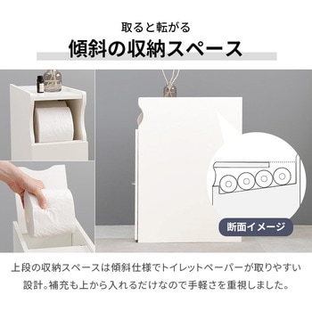 コストコ対応 高さ50cmブラシ対応 スリムトイレラック 幅19cm 大容量 萩原