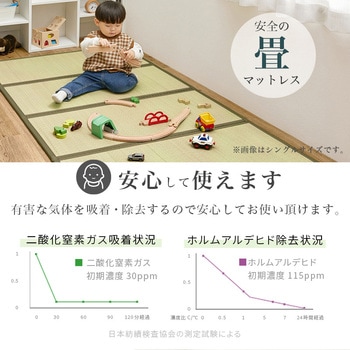 高さ3段階 すのこベッド & 畳マットレス SET シングル / セミダブル / ダブル 畳ベッド 萩原