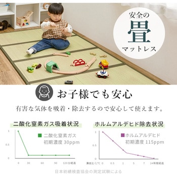 国産 総 ひのき ベッド & 畳 マットレス セット シングル 萩原