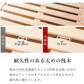国産 総 ひのき ベッド & 畳 マットレス セット シングル 萩原