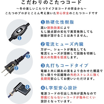 リバーシブル 折りたたみこたつテーブル (正方形 幅75cm) 萩原