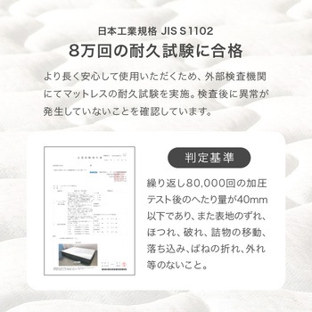 ボンネルコイル マットレス単品 SSS/S/SD/D 萩原