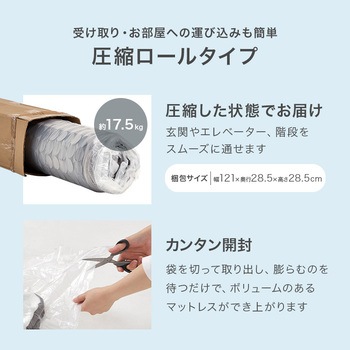 ボンネルコイル マットレス単品 SSS/S/SD/D 萩原