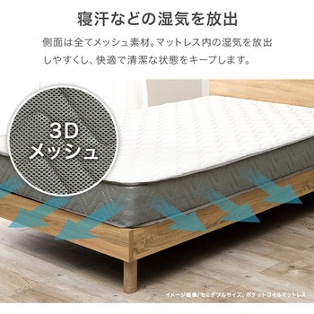 ボンネルコイル マットレス単品 SSS/S/SD/D 萩原