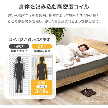 ポケットコイル マットレス単品 SSS/S/SD/D 萩原