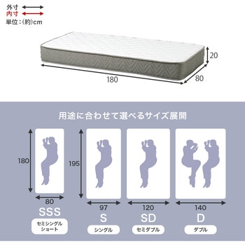 ポケットコイル マットレス単品 SSS/S/SD/D 萩原