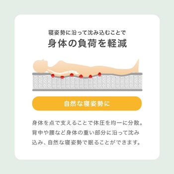 ポケットコイル マットレス単品 SSS/S/SD/D 萩原