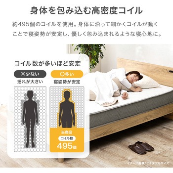 ポケットコイル マットレス単品 SSS/S/SD/D 萩原