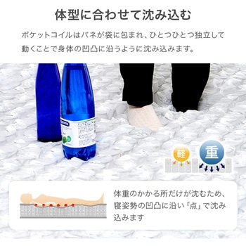 ポケットコイル マットレス単品 SSS/S/SD/D 萩原