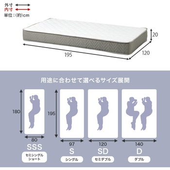 ポケットコイル マットレス単品 SSS/S/SD/D 萩原