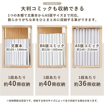 回転ラック 角型 選べる3/5/7段パイン 本棚 コミックラック 棚 木製 完成品 天然木 萩原