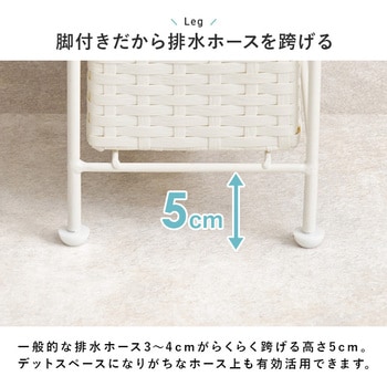 スリムラック 幅15/20/25cm 収納 隙間収納 すき間 ランドリー収納 萩原