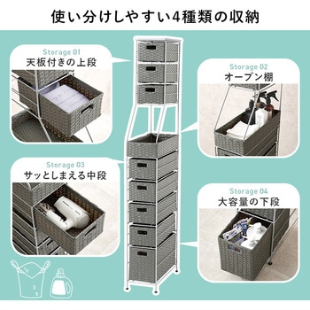 スリムラック 幅15/20/25cm 収納 隙間収納 すき間 ランドリー収納 萩原