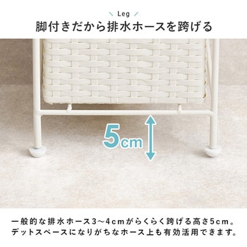 スリムラック 幅15/20/25cm 収納 隙間収納 すき間 ランドリー収納 萩原