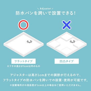 スリムラック 幅15/20/25cm 収納 隙間収納 すき間 ランドリー収納 萩原