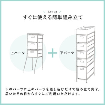 スリムラック 幅15/20/25cm 収納 隙間収納 すき間 ランドリー収納 萩原