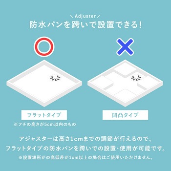スリムラック 幅15/20/25cm 収納 隙間収納 すき間 ランドリー収納 萩原