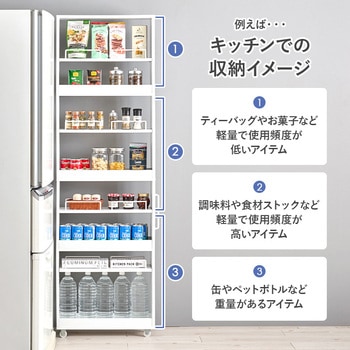 隙間収納 ハイタイプ 幅12/16/20cm すきま 収納 ワゴン 省スペース ラック 萩原