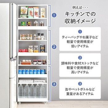 隙間収納 ハイタイプ 幅12/16/20cm すきま 収納 ワゴン 省スペース ラック 萩原