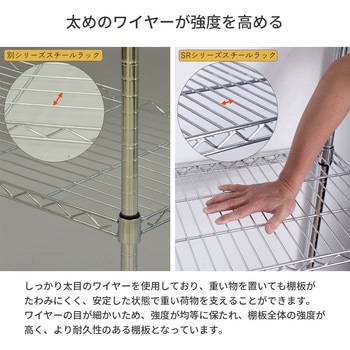 25Φスチールラックセット AIS (エイ・アイ・エス)