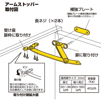 アームストッパー(鉄製) Benry