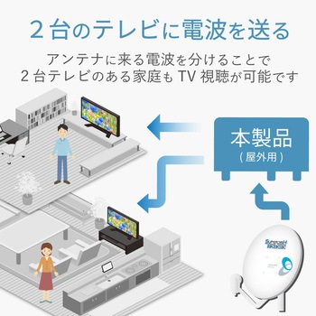 屋外用分配器 スプリッタ 【2K/4K/8K対応】1端子通電型 防雨構造 DXアンテナ