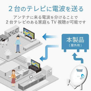 屋外用分配器 スプリッタ 【2K/4K/8K対応】全端子通電型 防雨構造 DXアンテナ