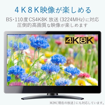 屋外用分配器 スプリッタ 【2K/4K/8K対応】全端子通電型 防雨構造 ブリスター付 DXアンテナ