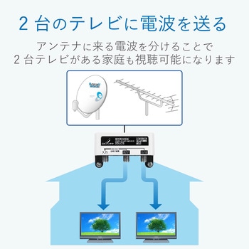 屋外用分配器 スプリッタ 【2K/4K/8K対応】全端子通電型 防雨構造 ブリスター付 DXアンテナ