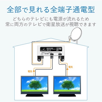 屋外用分配器 スプリッタ 【2K/4K/8K対応】全端子通電型 防雨構造 ブリスター付 DXアンテナ