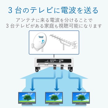 屋外用分配器 スプリッタ 【2K/4K/8K対応】全端子通電型 防雨構造 ブリスター付 DXアンテナ