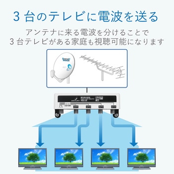 屋外用分配器 スプリッタ 【2K/4K/8K対応】全端子通電型 防雨構造 ブリスター付 DXアンテナ