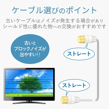 テレビ接続ケーブル(1.5m)(ライトグレー) DXアンテナ