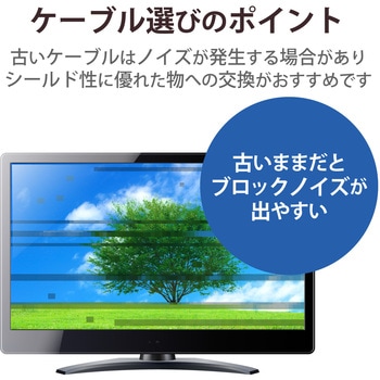 テレビ接続ケーブル(1.5m)(ブラック) - DXアンテナ