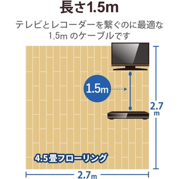 テレビ接続ケーブル(1.5m)(ブラック) - DXアンテナ