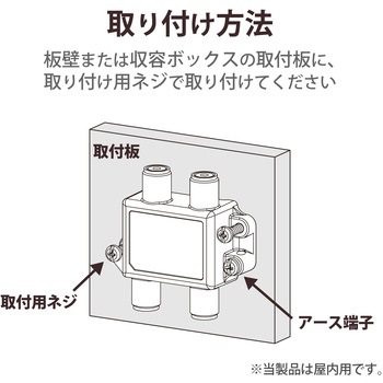 分配器 スプリッタ 【2K/4K/8K対応】全端子通電型 ノイズに強い DXアンテナ