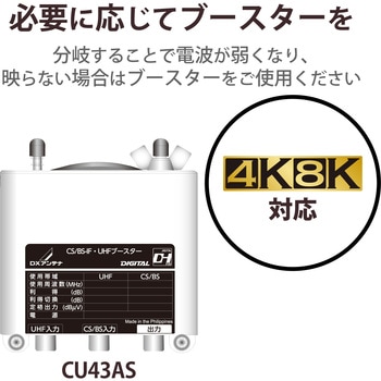 分配器 スプリッタ 【2K/4K/8K対応】1端子通電型 ノイズに強い DXアンテナ