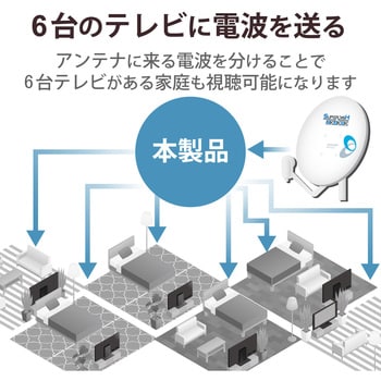 6DMLS(P) 分配器 スプリッタ 【2K/4K/8K対応】全端子通電型 ノイズに