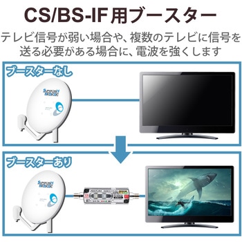 CS/BSラインブースター 新4K・8K(3224MHz)放送対応 防水構造 屋内 屋外兼用 DXアンテナ