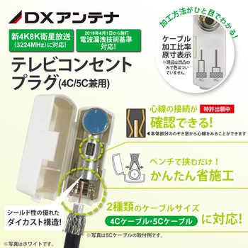テレビコンセントプラグ(4C、5C用) 【2K・4K・8K対応】 高シールド構造 ブリスターパック商品 DXアンテナ