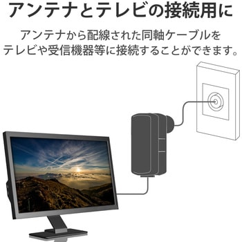 テレビコンセントプラグ(4C、5C用) 【2K・4K・8K対応】 高シールド構造 ブリスターパック商品 DXアンテナ