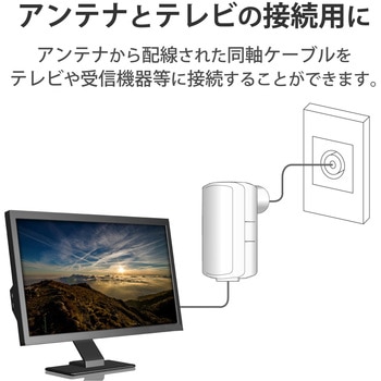 FL4CS(B) テレビコンセントプラグ(4C用) 【2K・4K・8K対応】 DX FL4CS(B) テレビコンセントプラグ(4C用) 【2K・4K・8K対応】 DX