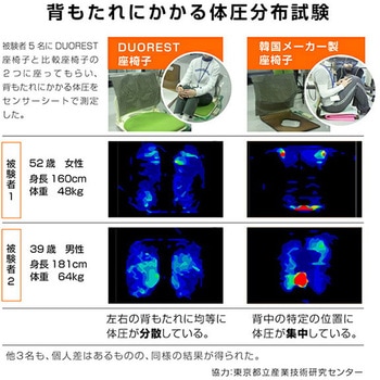 座椅子 フロアチェア 折り畳み式 持ち手付き ドリームウェア