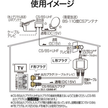 屋内用 入出力ケーブル付分波器 【2K・4K・8K対応】 - DXアンテナ