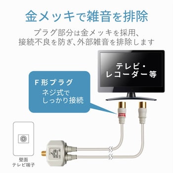 分波器 DXアンテナ