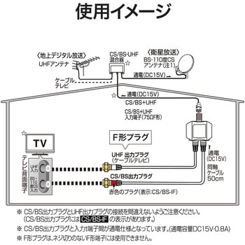 屋内用 出力側ケーブル付分波器 【2K・4K・8K対応】 - DXアンテナ