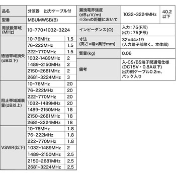屋内用 出力側ケーブル付分波器 【2K・4K・8K対応】 - DXアンテナ