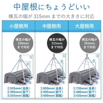 MH40Z 中屋根用アンテナマスト用屋根馬 溶融亜鉛メッキ DX