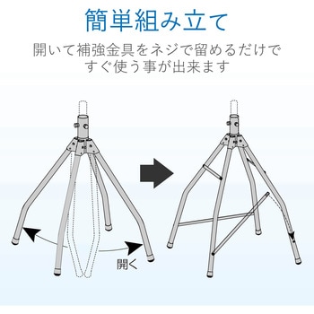 中屋根用アンテナマスト用屋根馬 溶融亜鉛メッキ - DXアンテナ
